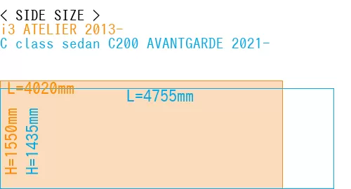 #i3 ATELIER 2013- + C class sedan C200 AVANTGARDE 2021-